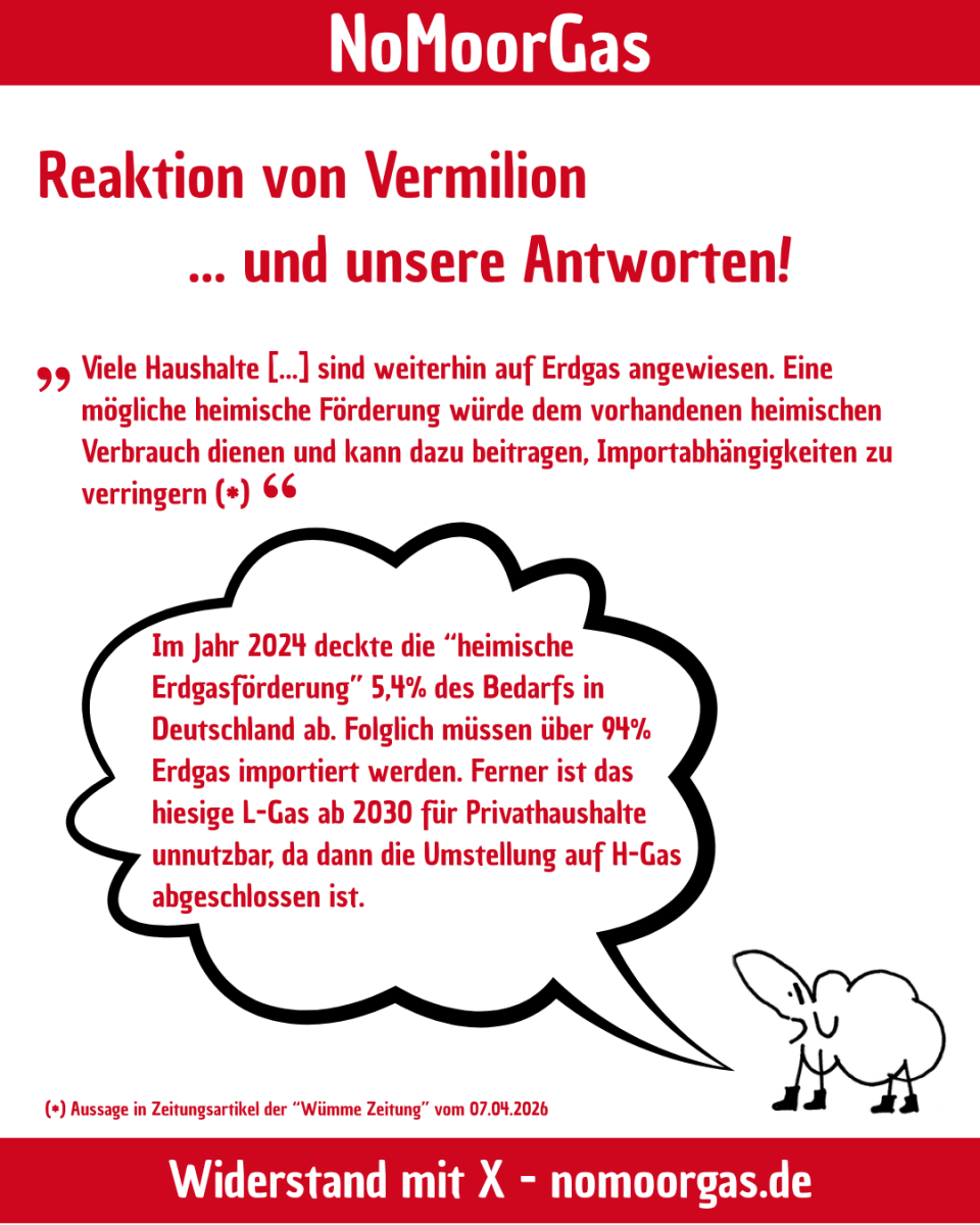Antworten auf Aussagen von Vermilion - 4